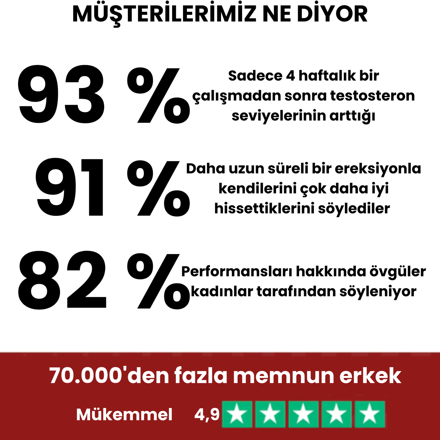 SağlamErkek™ - Doğal Performans Arttırıcı Egzersiz Aleti
